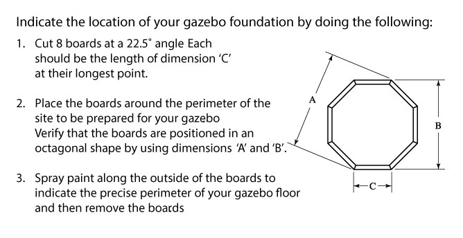 ACG gazebo plans