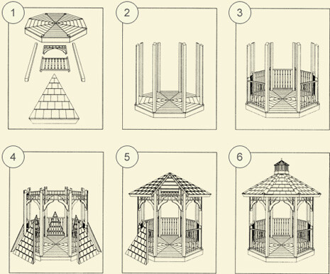 gazebo kits assembly instructions