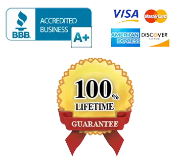BBB, Visa, MasterCard, American Express, Discover Card Logos and 100% Lifetime Guarantee
